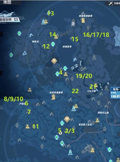 幻塔成就首领全位置一览