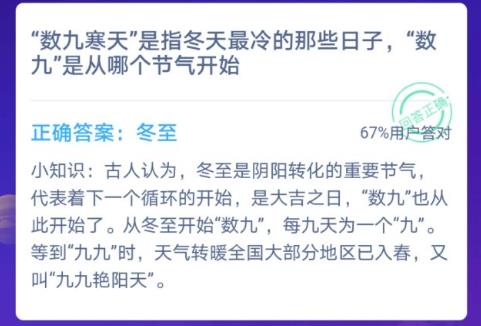 蚂蚁庄园12月21日答案最新汇总