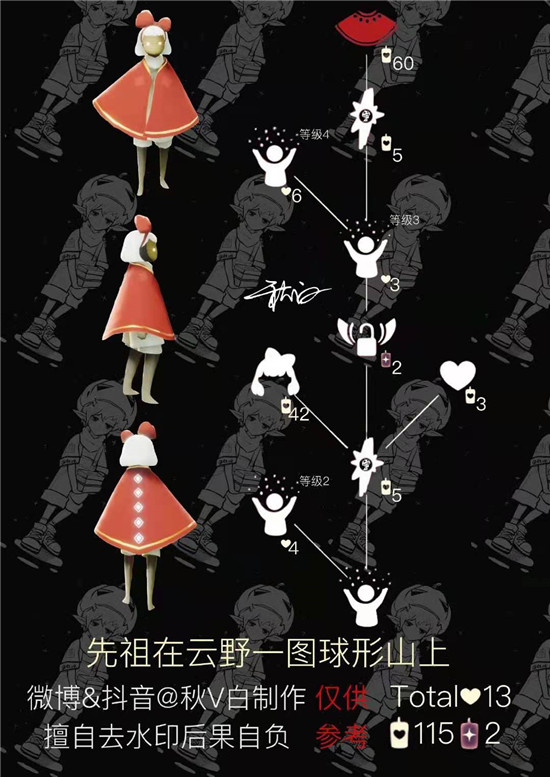光遇蝴蝶结先祖兑换表