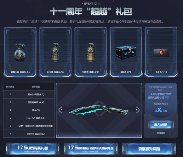 cf11周年活动返场礼包奖励汇总