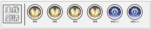 解神者莉莉丝兽主搭配攻略