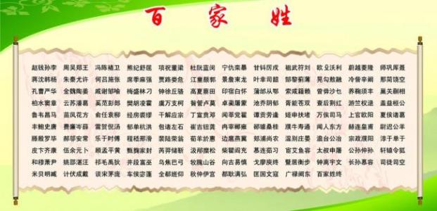 《百家姓》里的姓氏越靠前，说明这个姓氏的人越多吗