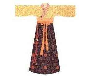 古代时彩色衣服主要靠什么来染色的