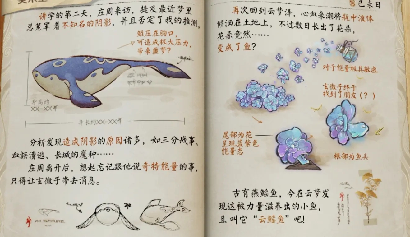 王者荣耀11月5号每日一题答案介绍