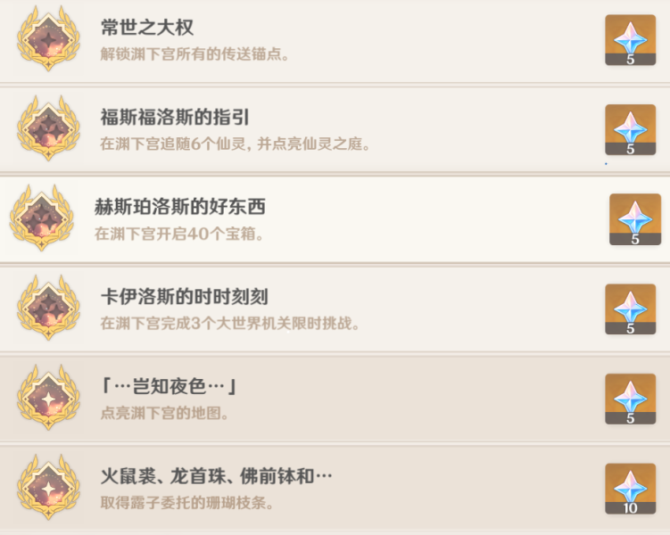 原神2.4渊下宫全成就完成方法攻略