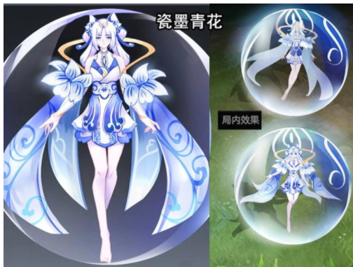 王者荣耀12月21号每日一题答案介绍