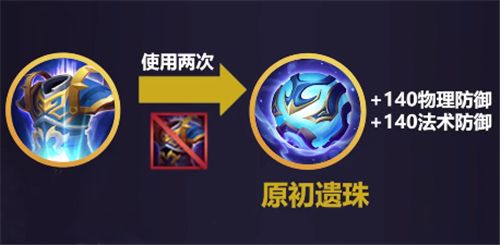 王者荣耀新装备购买不了原因介绍