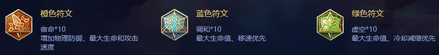刘邦最强出装2021