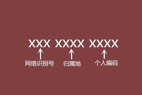 为什么我国手机号码是11位