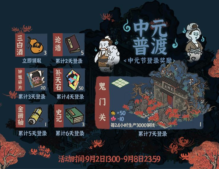江南百景图中元节活动奖励介绍
