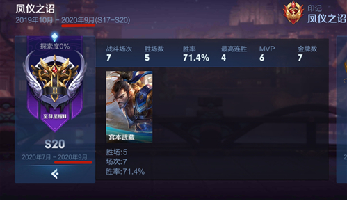 王者荣耀s21赛季更新时间介绍
