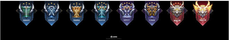 王者荣耀段位标志大全2021