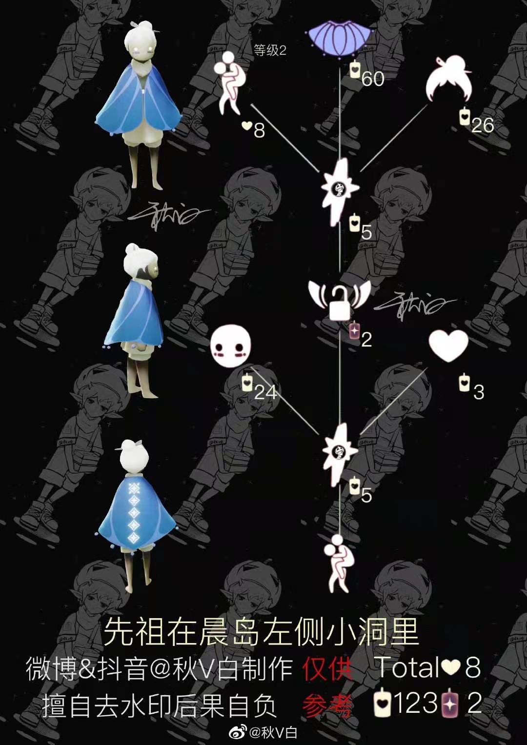 光遇3.11复刻先祖兑换图