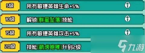 艾伦大陆白虎兰德角色情报介绍