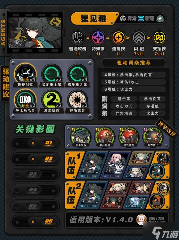《绝区零》星见雅养成一图流 星见雅怎么培养