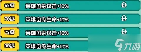 艾伦大陆白虎兰德角色情报介绍