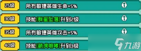 艾伦大陆白虎兰德角色情报介绍