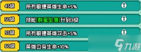 艾伦大陆白虎兰德角色情报介绍