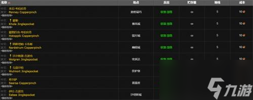 魔兽世界冬幕节雪球怎么获取 冬幕节雪球获取方法