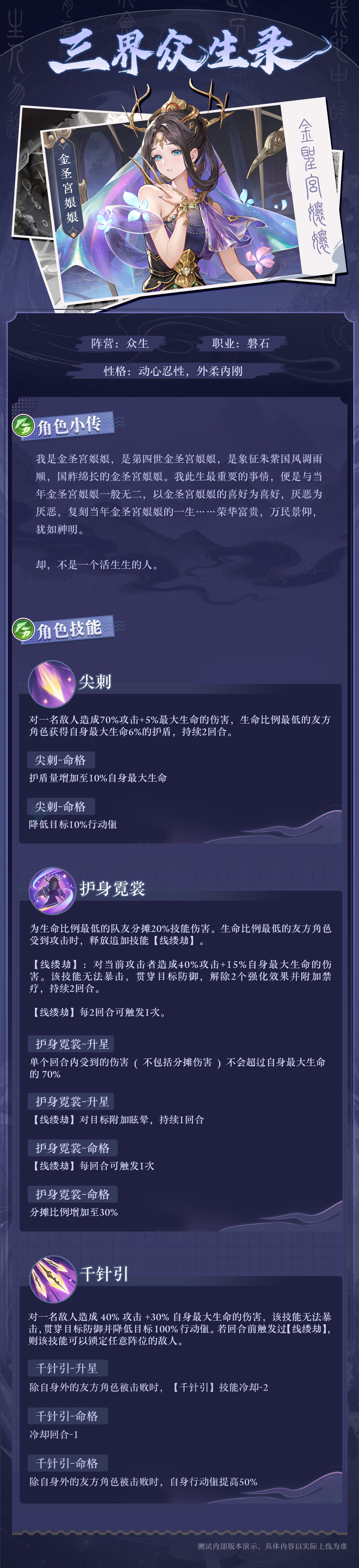 出场角色|金圣宫娘娘
