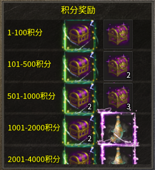 《雷霆斩月》跨服天焚炼气塔攻略
