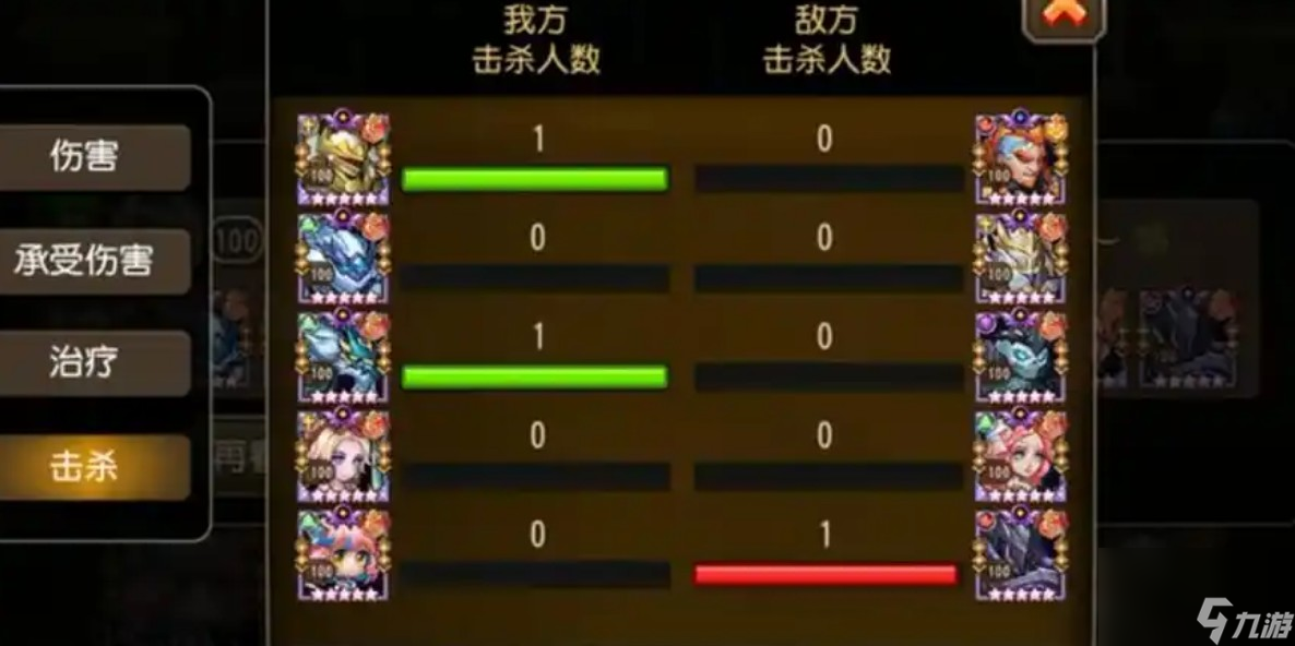 小冰冰传奇后期必练15个英雄有什么