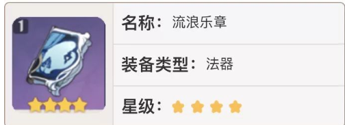 原神流浪乐章适用角色介绍