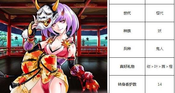 一血万杰般若转身推荐介绍