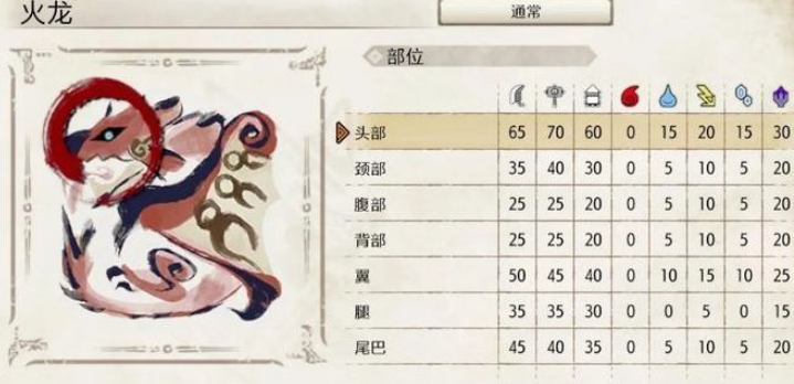 怪物猎人崛起超心珠解锁