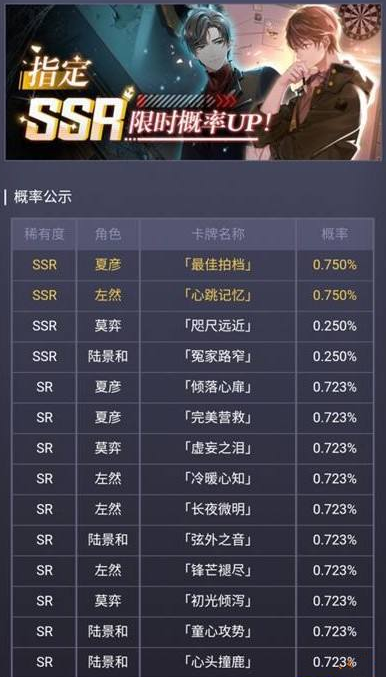 未定事件簿抽卡保底机制介绍