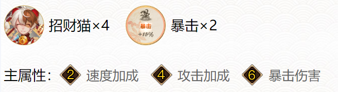 阴阳师sp鬼王酒吞童子御魂搭配推荐