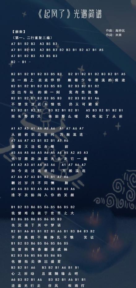 光遇吉他乐谱分享