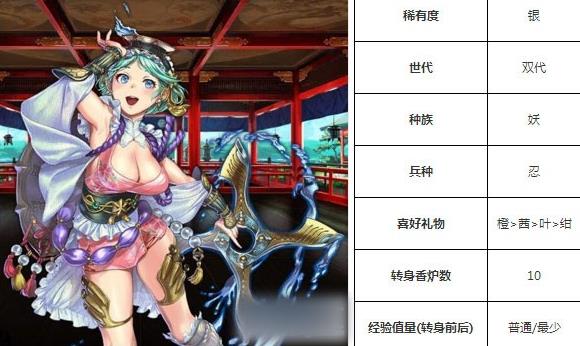 一血万杰河童技能培养评价装饰搭配介绍