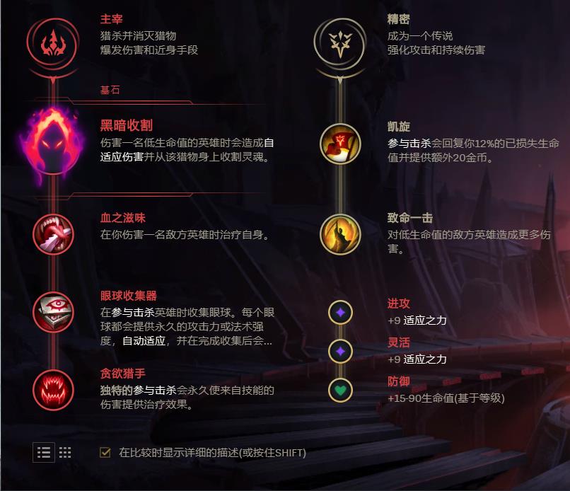 lol无限火力维鲁斯出装天赋推荐