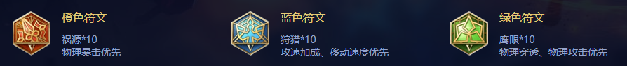 凯最强出装2020