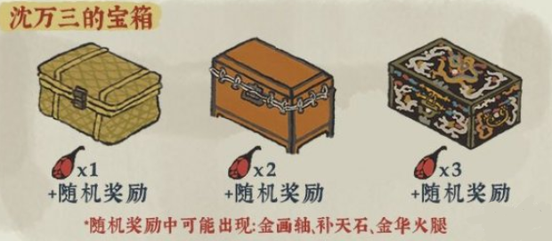 江南百景图金华火腿获得方法介绍