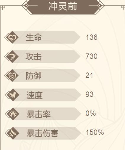山海镜花并封属性技能实战评价介绍
