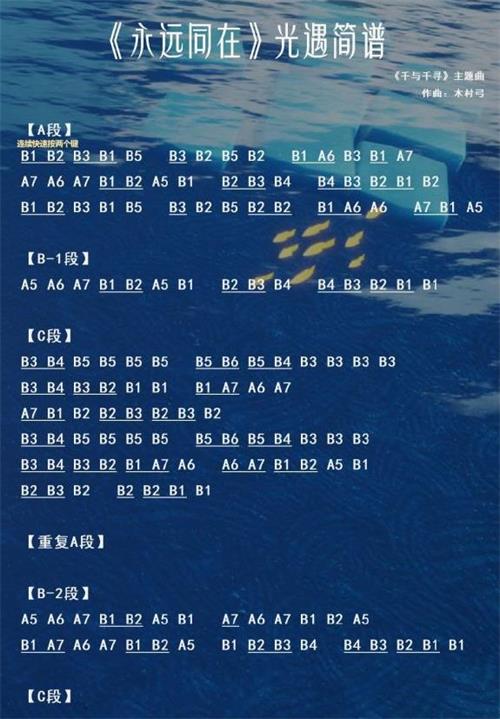 光遇吉他乐谱分享