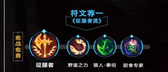 lol手游诺手出装天赋攻略