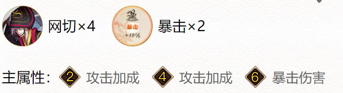 阴阳师ssr泷夜叉姬御魂搭配推荐