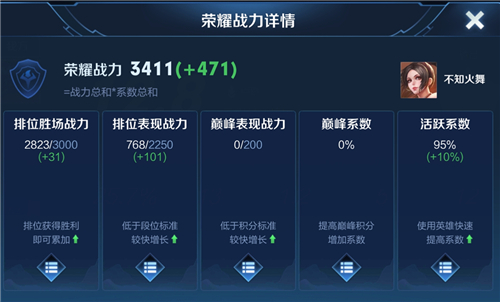 王者荣耀活跃系数恢复方法介绍