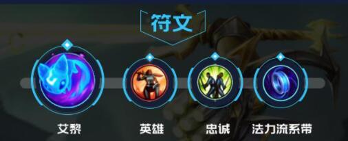 lol手游风女出装天赋攻略