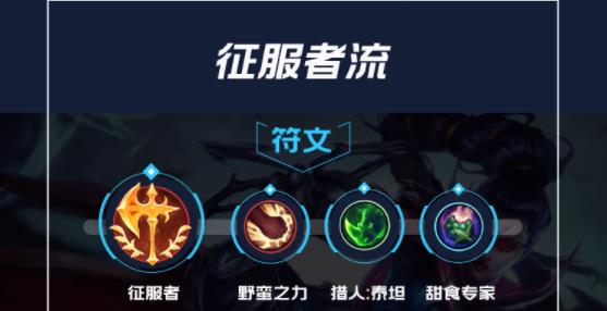 lol手游薇恩出装天赋攻略