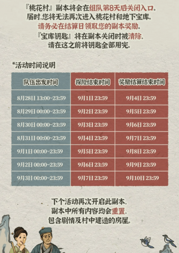 江南百景图桃花村地下宝库钥匙位置介绍