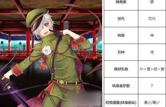 一血万杰夜刀技能培养评价装饰搭配介绍