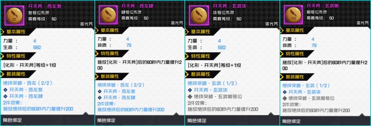 一人之下手游金光玩法攻略