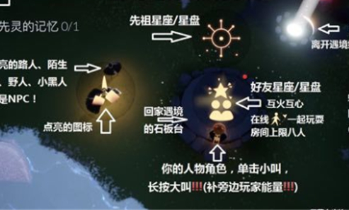 光遇好友走散了解决方法介绍