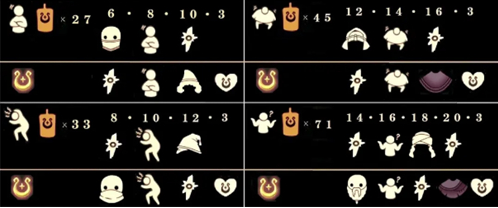 光遇魔法季毕业奖励介绍