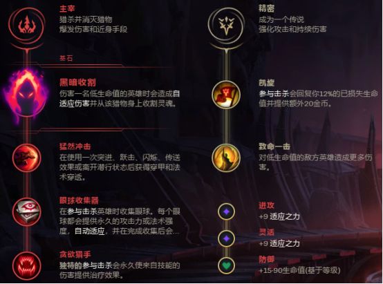 lol无限火力EZ出装天赋推荐