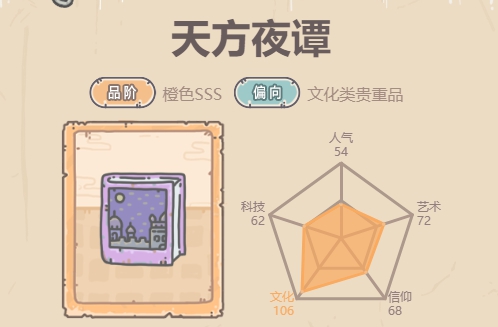 最强蜗牛天方夜谭攻略